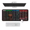 Thailändisch / Russisch / Vietnamesisch / Englisch Shortcut Mauspad Schreibtischschutz Tastaturmatten Laptop-Pads
