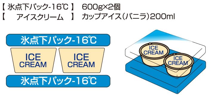 LOGOS Hyper Cooler with Slip Foldable Cooler Box for Disaster Preparedness Sub-Zero Lid, TALL, 81670051,