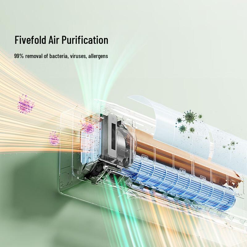 Hisense SleepGuard X3Pro Fresh Air Conditioner CN plug (adapter included)