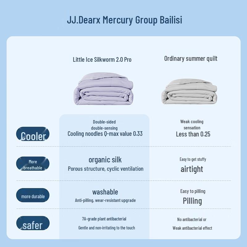 J.Dear X Mercury Little Ice Silkworm 2.0 Cooling Silk Quilt