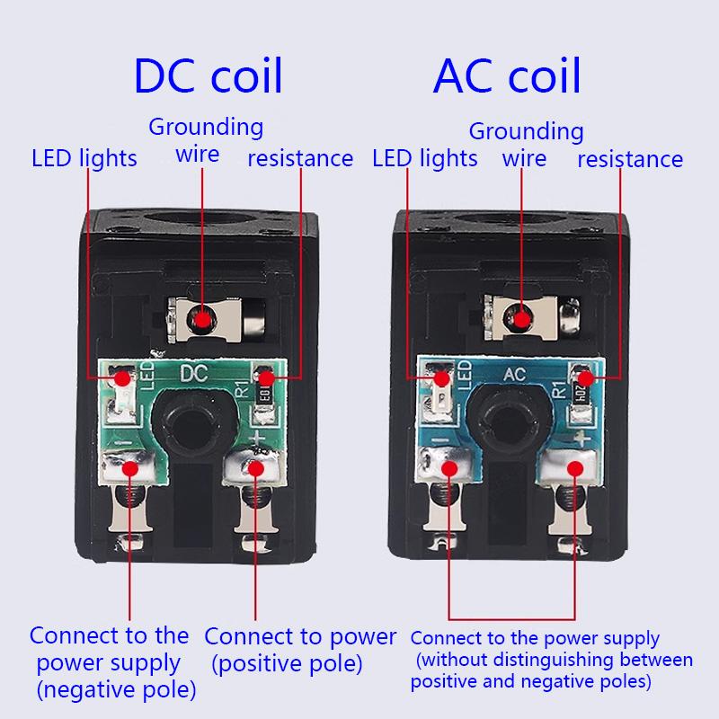 4V210-08 06 Pneumatic Electric Solenoid Valve 5 Way 2 Position Control Air Solenoid Valve 4V110-06 4V210-08 4V310-10 4V410-15 Ventilation Valves 4