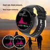 Multifunctional Smartwatch with Replaceable Face: Wireless Charging, Pedometer, Heart Rate & Blood Pressure Monitor