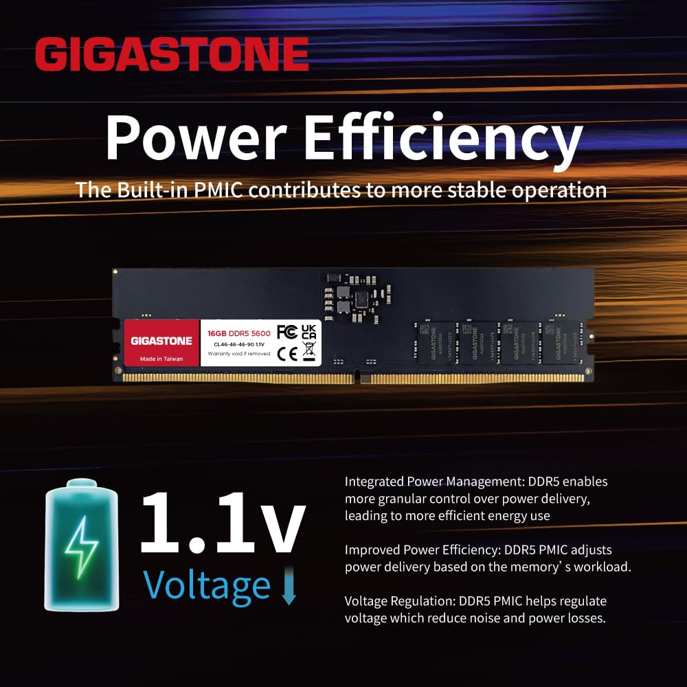 GIGASTONE DDR5 2 x 16GB DDR5 5600MHz CL UDIMM Unbuffered Memory Module Upgrade for Desktop PCs Memory (32GB Kit) PC5-44800 46-46-46-90 1.1V 288-pin