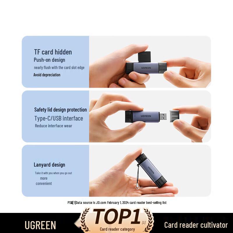 Ugreen USB/Type-C SD/TF Card Reader