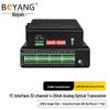 BOYANG Industrial Multi-Channel Fiber Optic Transceiver