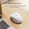 HP S1500 Pro Wireless Ergonomic Silent Mouse