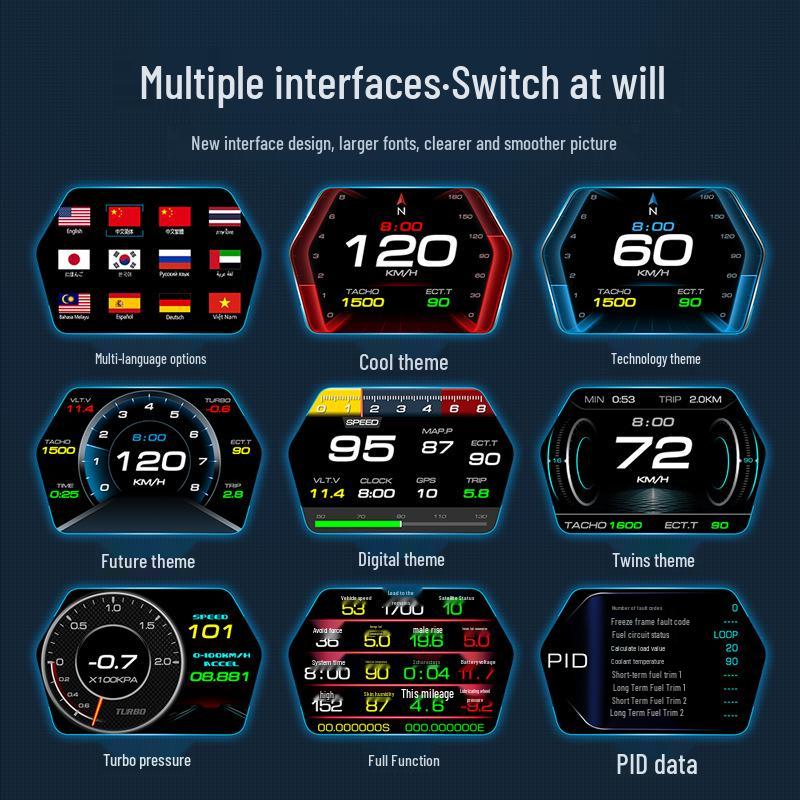Universal Smart OBD Car HUD: Portable Head-Up Display with HD Speedometer