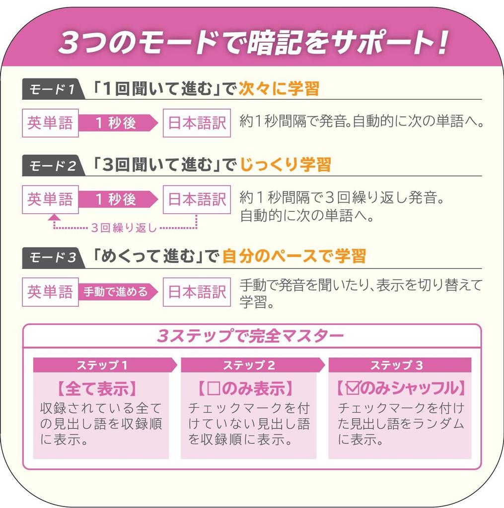 Casio Digital Vocabulary Book with White Ex-word XC-K40WE