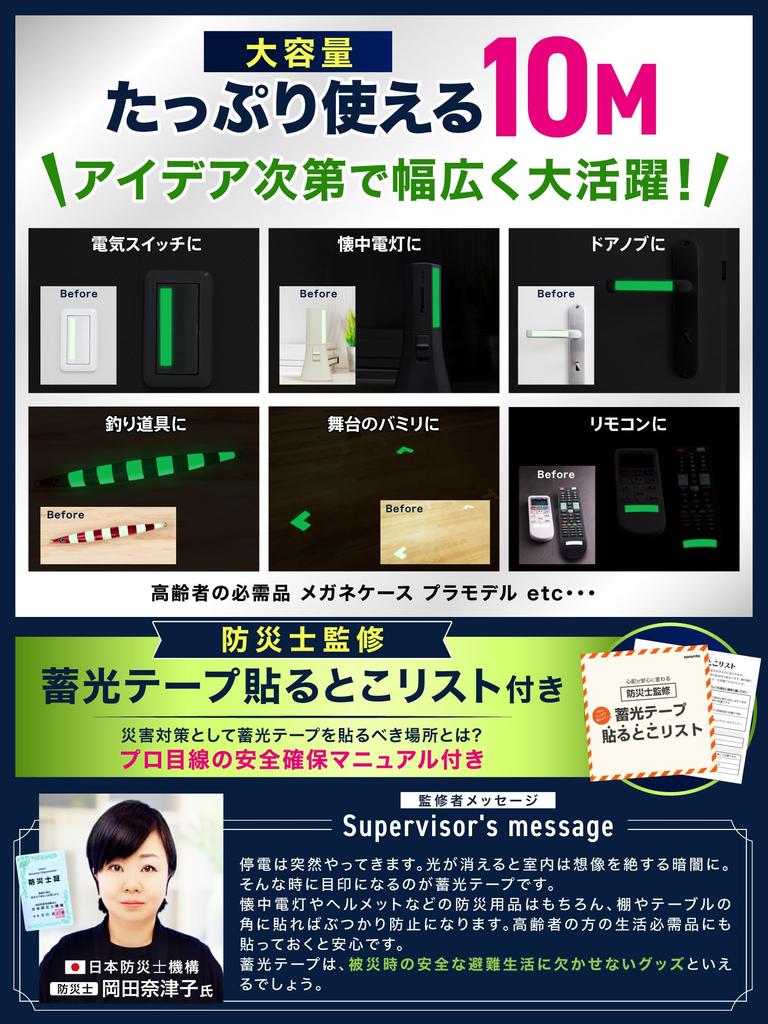 in Nikkei MJ Supervised by a Disaster Prevention Power Outage Disaster Preparedness Dark Improved Release Official sororito Wide x 10M [Featured
