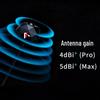 Axisflying Prism V2 FPV 5.8G Lollipop Antenna