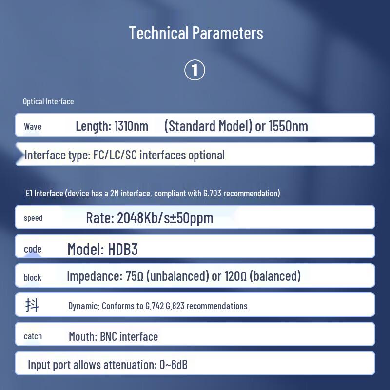 Zhongke Optoelectronics PDH Optical Transceiver with E1 & Gigabit Ethernet