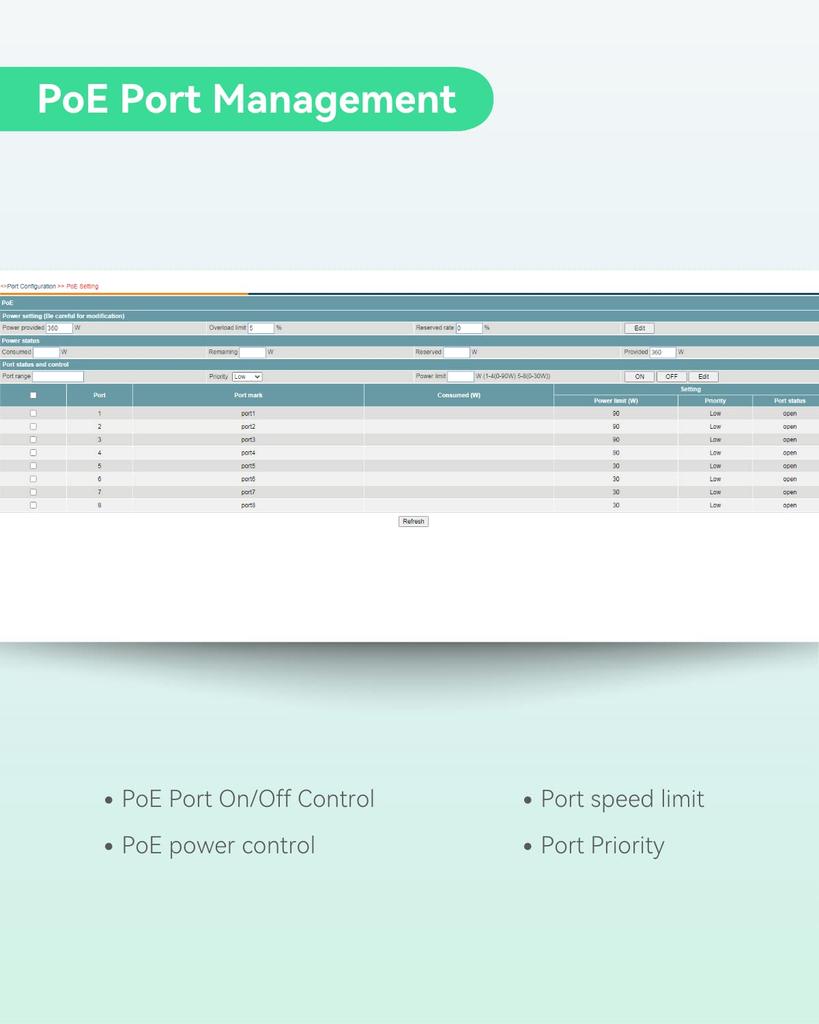 LINOVISION 1000Mbps L2 Management BT90W Total POE Budget Support Industrial Design 8-port POE, Switch, 2-port 1G/2.5GSFP, 4-port POE, 360W, 2-layer