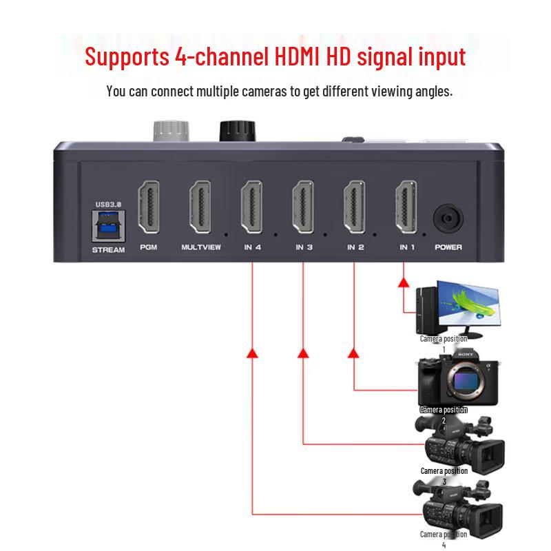 Oton A85 4-Channel HDMI Live Production Switcher