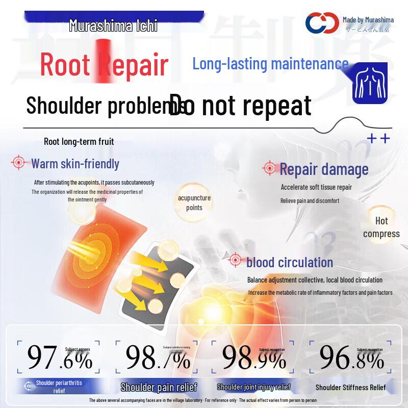 Murashima Japan Shoulder Pain Relief Patches