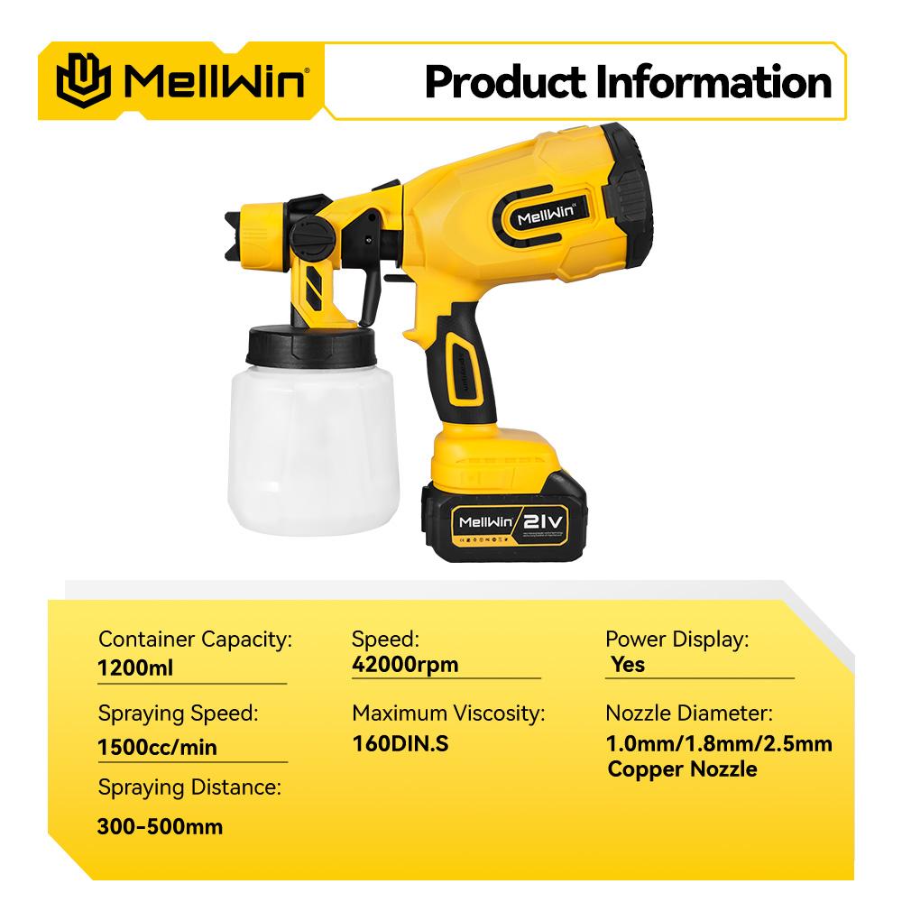 MELLWIN 1200ML Wireless Electric Paint Spray Gun Cordless Paint Sprayer Car Furniture Household Sprayer For Makita 18V Battery Pin