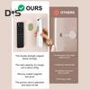 4 Pairs Magnetic Remote Control Holder Easy To Install Self-Adhesive Wall Mount Remote Control Organizer