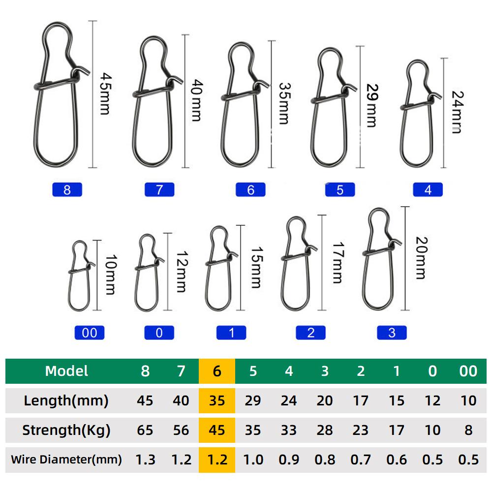 DNDYUJU 50 Stück Edelstahl Angelverbinder Schnellverschluss Verriegelung Wirbel mit Snap Solide Ringe Sicherheits-Snaps Angelhaken Werkzeug Snap
