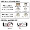 IRIS OHYAMA LED Ceiling Light SCL7NMS-E 100W Equivalent Daylight White Motion Sensor 750lm