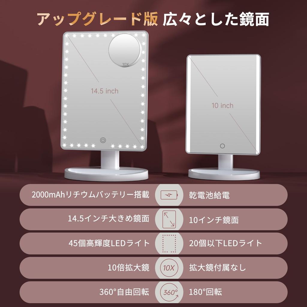 FASCINATE Actress Mirror with Rechargeable High Large Mirror Includes 45 LED Brightness and 10x Magnification Light, [2000mAh Capacity, Surface],