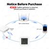 Zigbee Temperature Humidity Sensor Smart Home LCD Screen Thermometer Hygrometer APP Remote Work With Google Tuya Smart Life