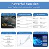 Phone Universal Auto Code Reader - Car OBD2 Scanner Diagnostic Tool with Fault Detector