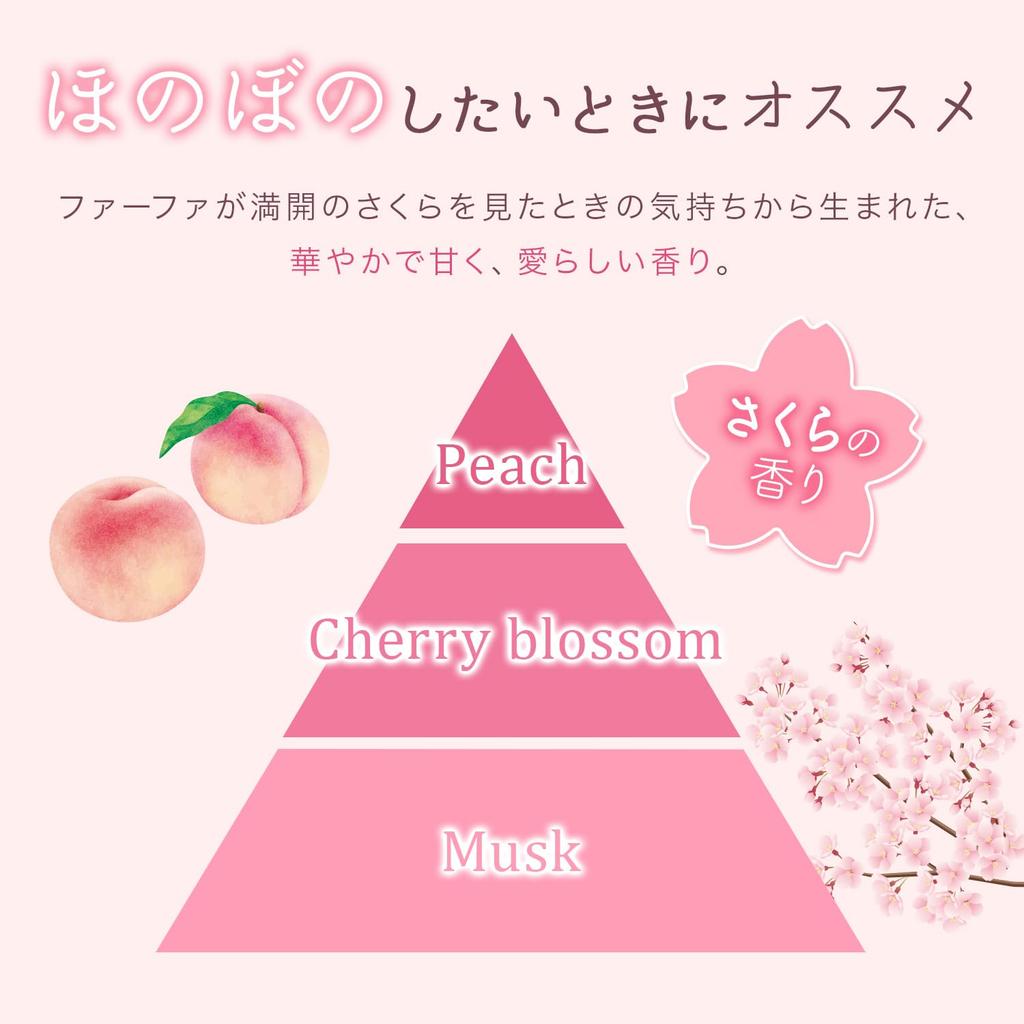 Furfa Fabric Softener Reprint Furfa Story Sakura Story Sakura Scent Refill Set of 4 (1200ml)