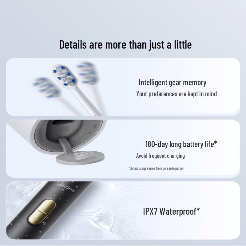 Midea S1PX Sonic Electric Toothbrush CN plug (adapter included)