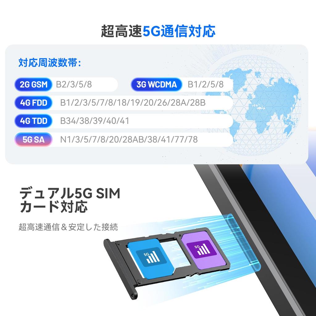 ALLDOCUBE iPlay 70 Max Pro Tablet with 5G 2560x1600 Unisoc AnTuTu Score of PD33W 3D Face Widevine L1 PC Android 15 Gemini AI OS 13-inch Support,