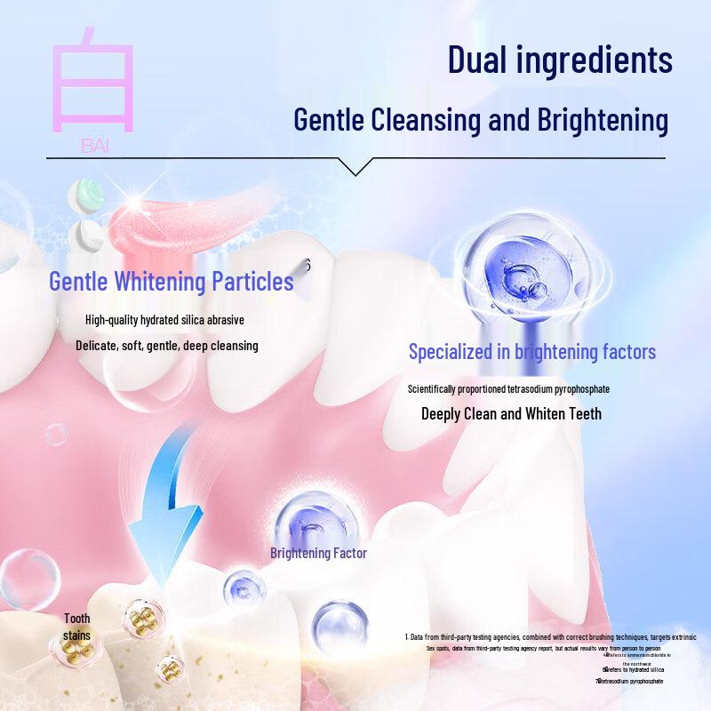 Suke Probiotic Toothpaste (Refreshing Fruit)