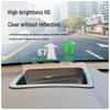 Tank 400 HUD Head-Up Display Anti-Glare 6D Curved Dustproof Cover (2023-2025)