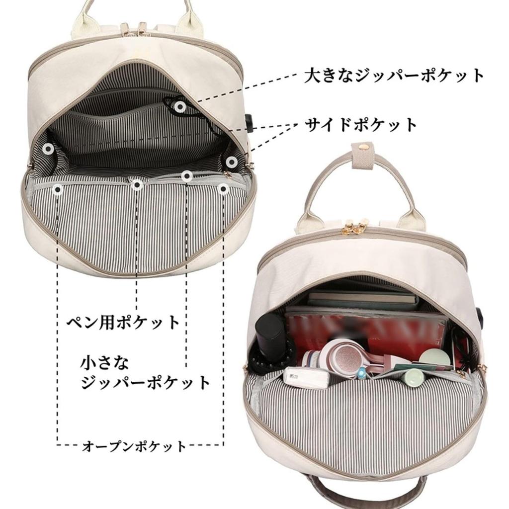 ReiSora Damen Business-Rucksack, Passend für 15,6-Zoll-Laptop, Handgepäck-kompatibel, Großes Fassungsvermögen, 2-Wege-USB-Ladeanschluss, Wasserabweisend