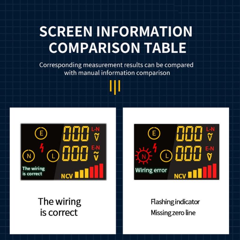 Outlet Tester LCD with Voltage Display RCD Receptacle Socket Tester Circuit Analyzer Polarity Detector EU/US/UK Plug