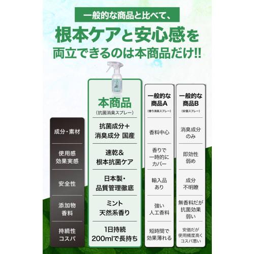 Antibacterial Deodorizing Spray, 200ml, Powerful, Antibacterial, Deodorizing, Anti-bacterial, Anti-odor, Sports Deodorant for Sneakers, Soccer Cleats,