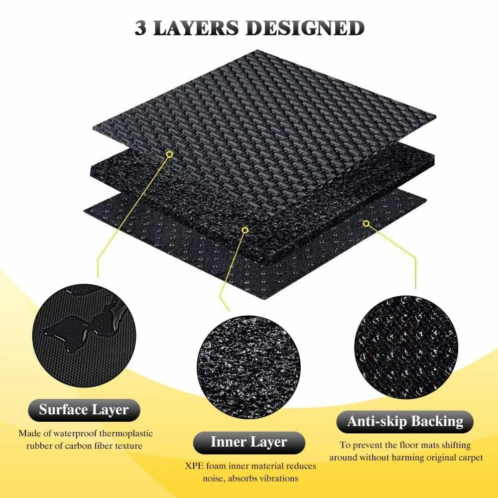 3D Floor Mats For Tesla Model S 2025 2025 2025 2025 All Weather Anti-Slip Waterproof Floor Liners Fit Model S Long Range Plaid
