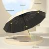 Quick Open Automatic Umbrella Windproof Sunny Rainy Umbrella Folding Umbrella  Dual Purpose