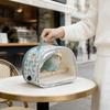 Multifunctional Pet Carry Bag Breathable Small Pet Bag Portable Bird Carrier Bag  Birds Parrots