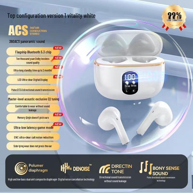 2025 High-Quality Wireless TWS Bluetooth Dual-Ear Sports Headphones