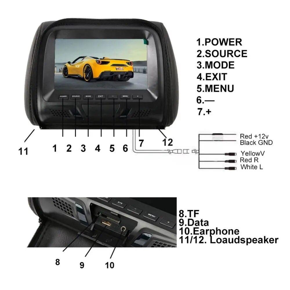 7Inch Touch Screen Car Headrest Monitor MP5 Player Pillow Monitor Car Video Players
