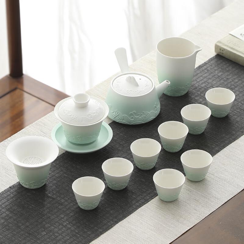 Laino Gradient Green Coarse Pottery Tea Set
