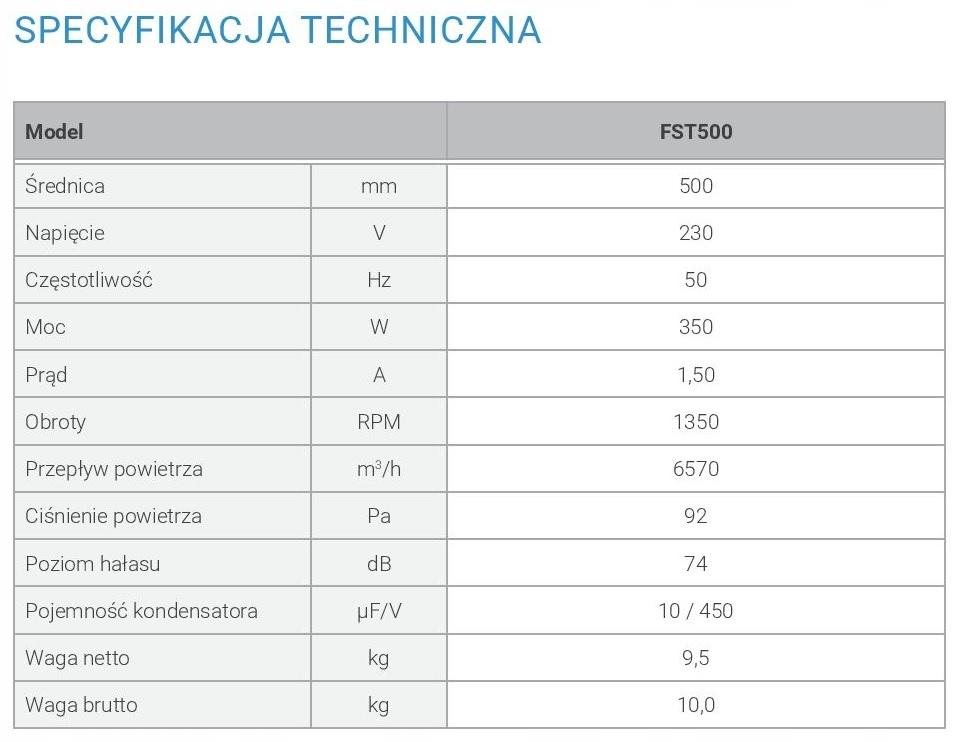 Wentylator osiowy siatka fst 500 tłoczący - wyciągowy