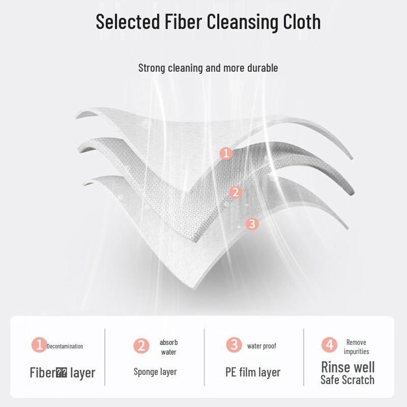Zhugu Double-Sided Magnetic Glass Wiper