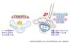 Agatsuma Sanrio Characters #FavoriteCharacter DIY Sparkly Deco Bead Maker Cinnamoroll Set (Ages 6 and Up)