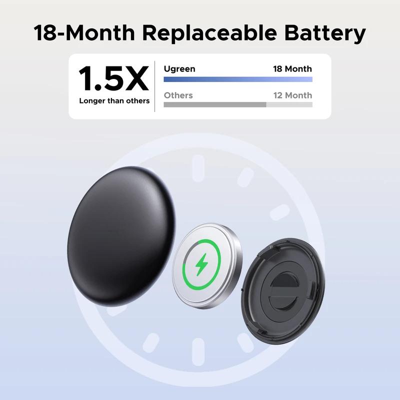 2026 Finder Security SmartTrack Link Smart Tag With Apple Find My Key Bluetooth GPS Tracker For Earbud Luggage MFi Finder IOS