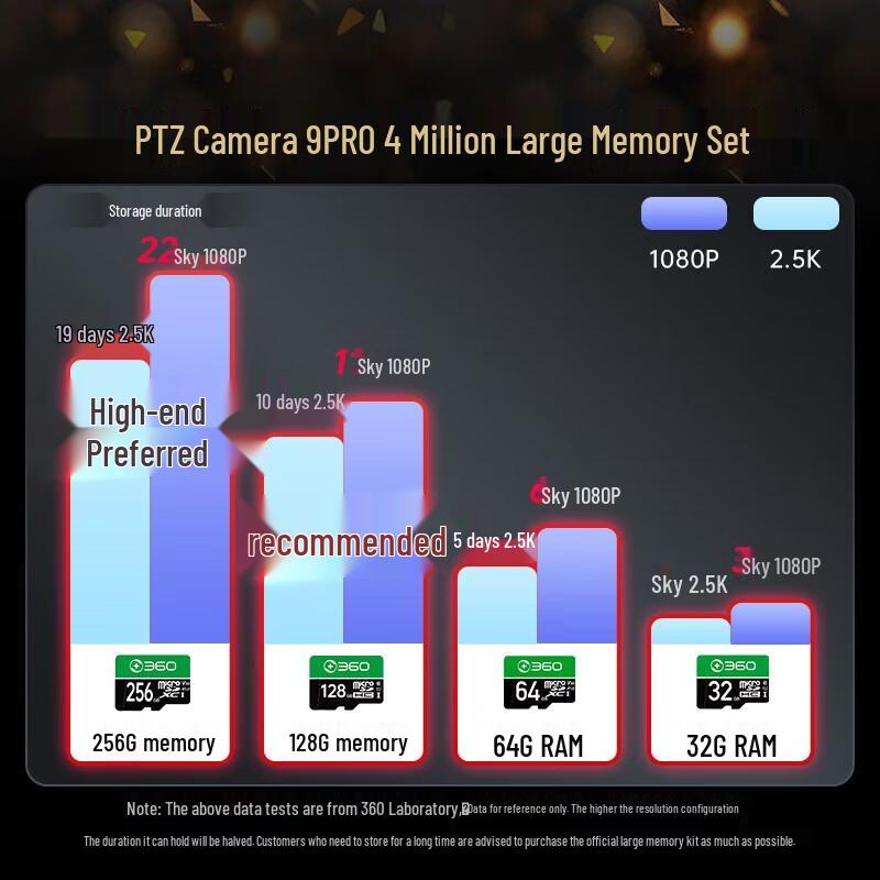 360 P9 Pro 4MP Smart Home Security Camera (CN version)