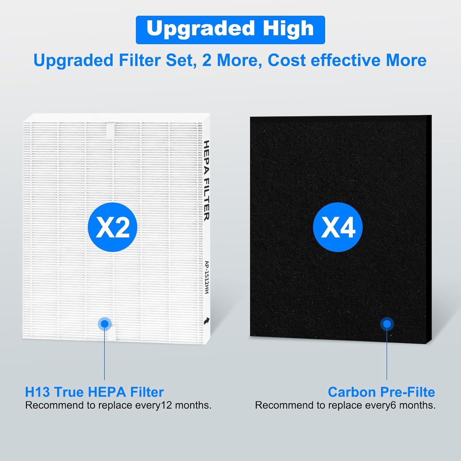AP-1512HH Air Purifier Replacement Filter Set for Coway Airmega AP-1512HH and and Airmega 200M air Purifier, 2 HEPA and 4 Carbon Filters, Compared to