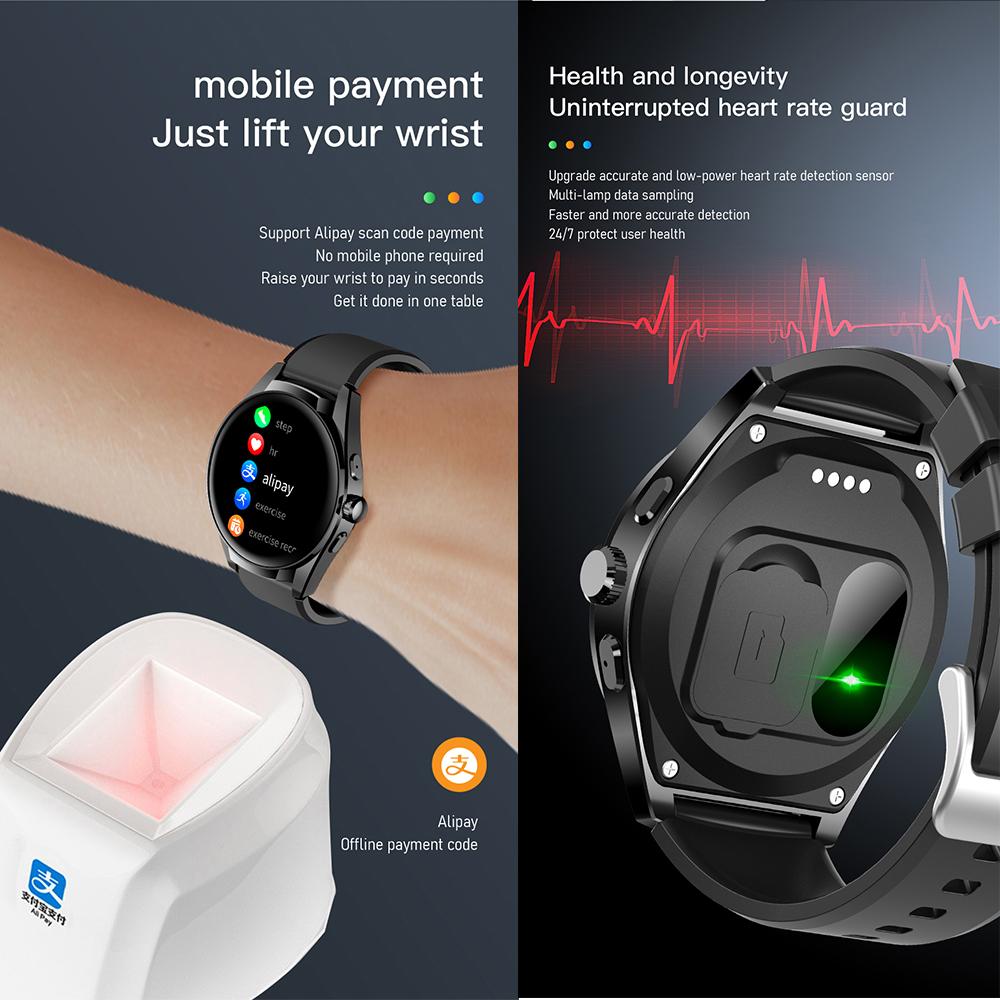 Bt Çağrı M19 M18 Akıllı Saatler Gps Nfc Wifi Akıllı Saat Erkek Kadın Spor 128 Yerel Müzik Çalma Mesaj Hatırlatıcı Uyku Kalp Atış Hızı