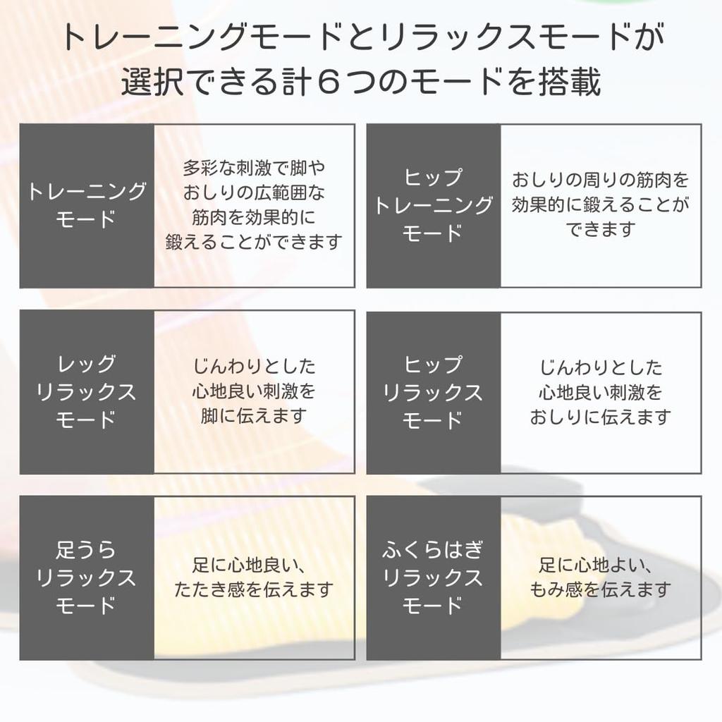 Maxell Motecare FOOT a heated leg EMS with 3 temperature full leg 6 no gel remote control foot heating foot foot relaxation EX, exerciser, settings,