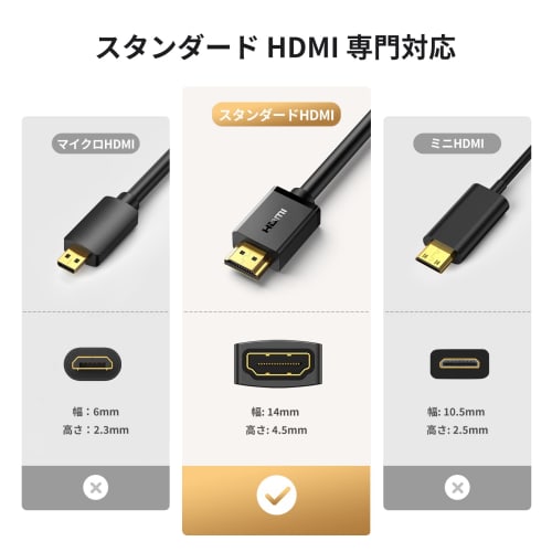 UGREEN HDMI Extension Cable Extension Cord 4K 60Hz 3D Compatible (HDMI Male-Female) Compatible with PS4/PS3 Fire TV Stick, HDTV, PC, Switch, Etc. High