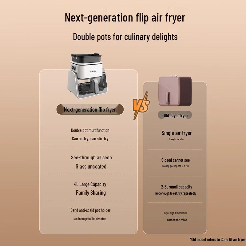 Keheal Flip-Over Air Fryer: Multi-Function Transparent Electric Oven for Frying & Stir-Frying.