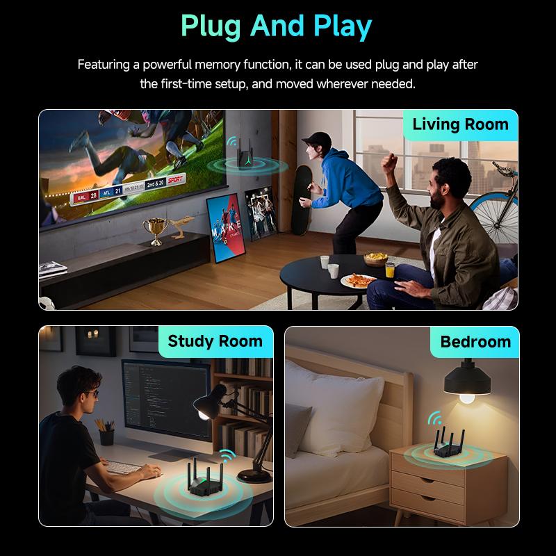 5Ghz 1200M WiFi Extender Long Range Wireless WIFI Booster AC1200 Adapter 1200Mbps Wi-Fi Amplifier 802.11N WiFi Signal Repeator